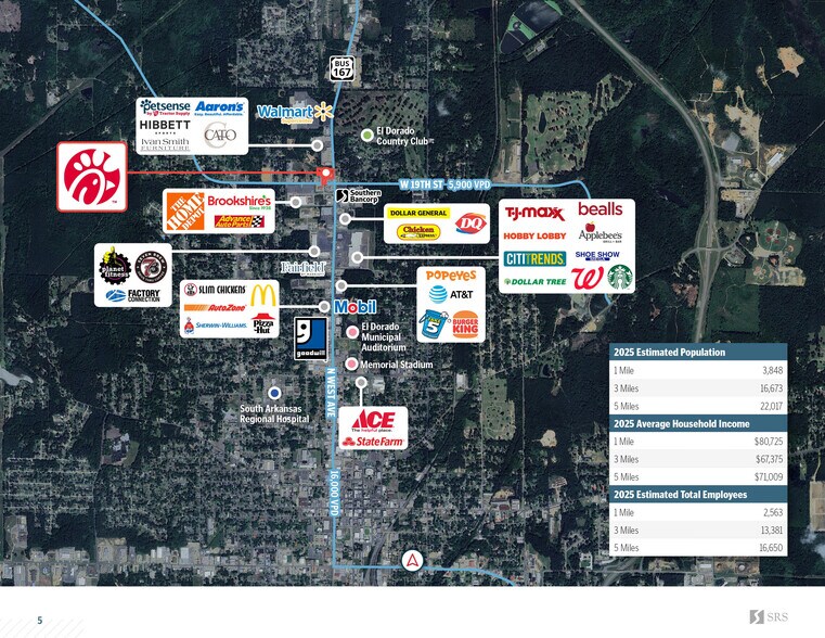 2528 N West Ave, El Dorado, AR à vendre - Photo de l’immeuble – Image 3 sur 4