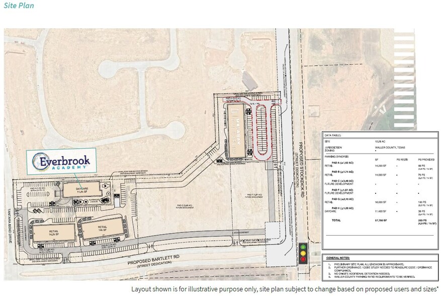 Sunterra Pad Sites, Katy, TX à vendre - Photo de l’immeuble – Image 2 sur 3