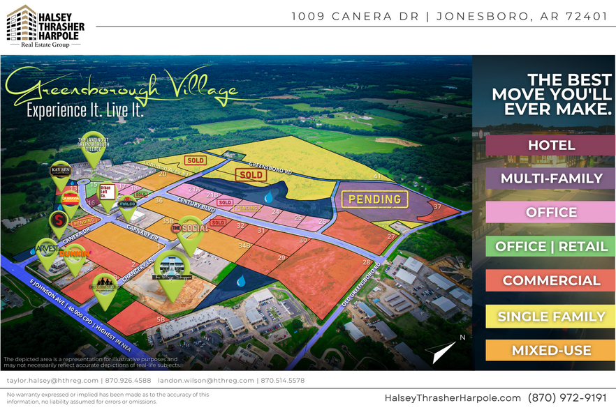 1009 Canera Dr, Jonesboro, AR à louer - Photo de l’immeuble – Image 3 sur 12