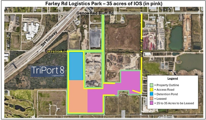 Beltway 8, Houston, TX à louer - Photo de l’immeuble – Image 2 sur 2
