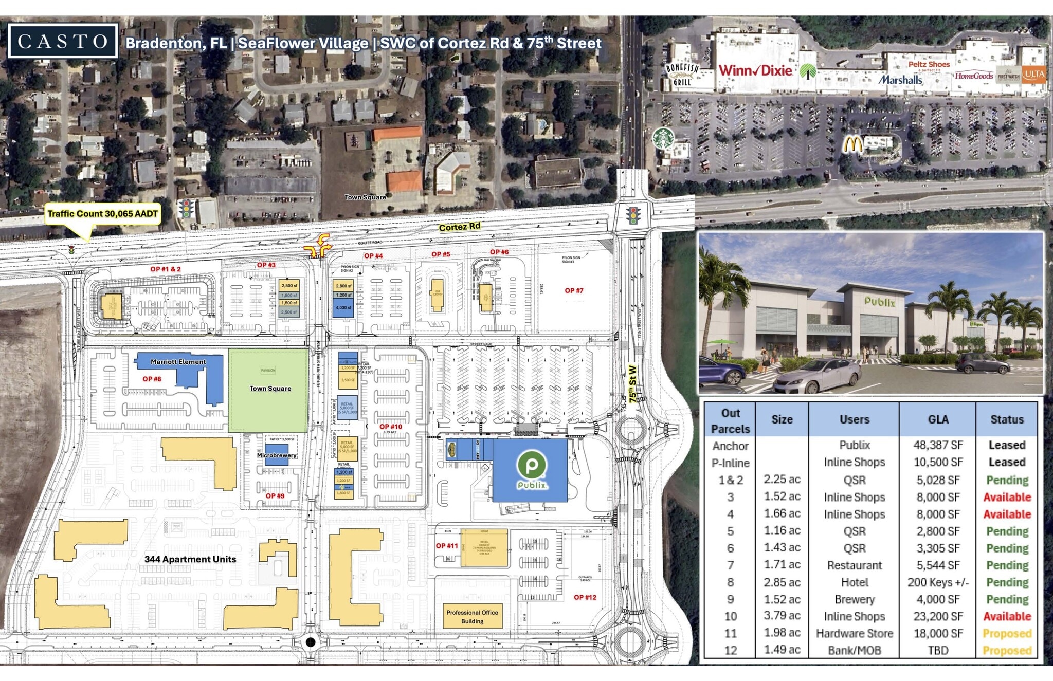 7607 Seaflower Pky, Bradenton, FL à louer Plan de site– Image 1 sur 1