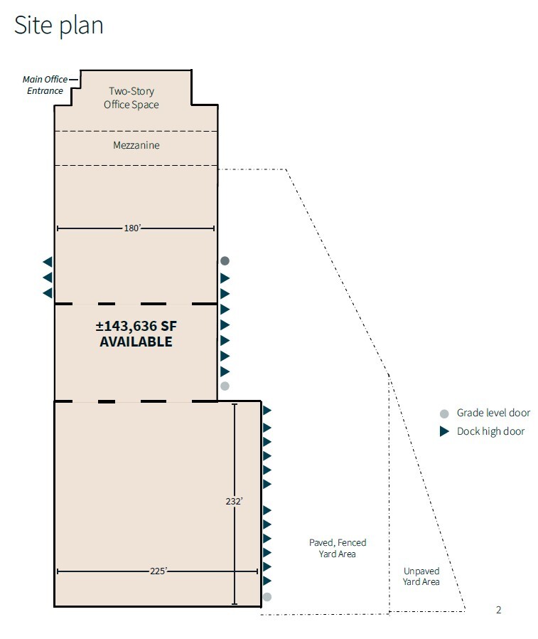 5000 Park Rd, Benicia, CA à louer Plan de site– Image 1 sur 1