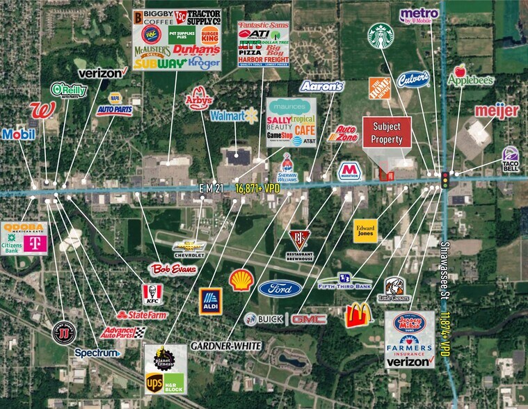 2165 Main Street, Owosso, MI à vendre - Aérien – Image 2 sur 2
