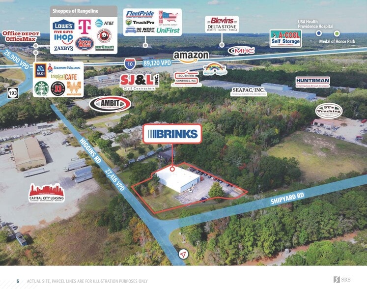 4684 Shipyard Rd, Mobile, AL à vendre - Aérien – Image 2 sur 4