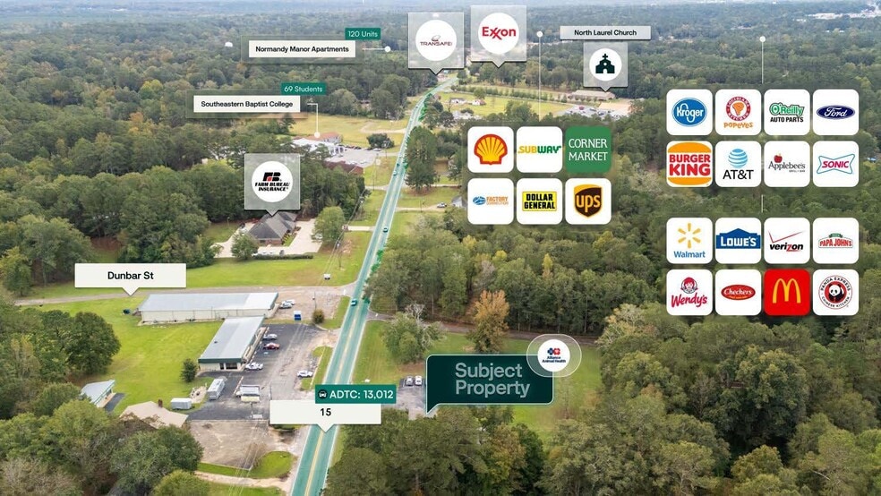 4412 Highway 15 N, Laurel, MS à vendre - Aérien – Image 3 sur 3