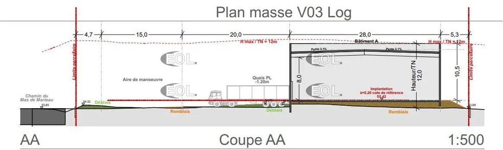 Local d'activités dans Cabannes à vendre - Plan de site – Image 2 sur 2