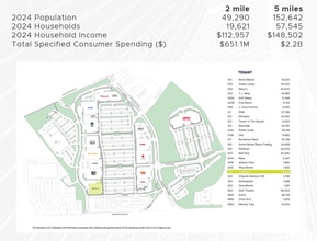 1 Worcester Rd, Framingham, MA à louer Plan de site– Image 2 sur 2