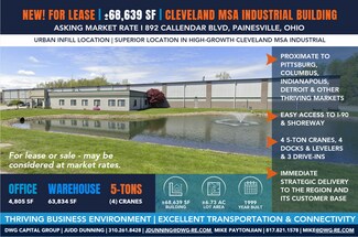 Plus de détails pour 892 Callendar Blvd, Painesville, OH - Industriel/Logistique à louer