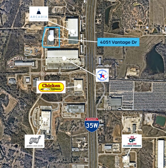 4051 Vantage Dr, Burleson, TX à louer - Aérien – Image 2 sur 5