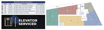 4351 Latham St, Riverside, CA à louer Plan d’étage– Image 2 sur 2