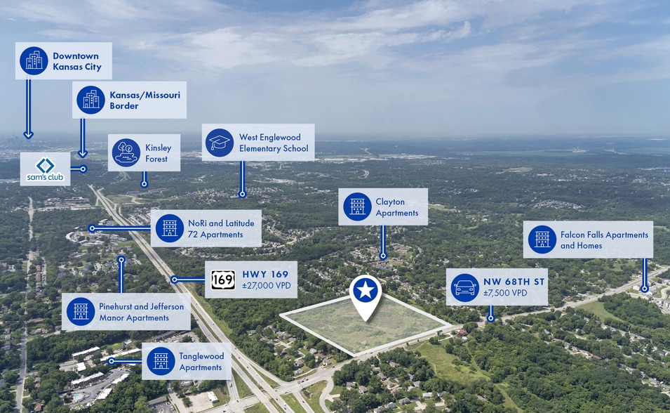 6717 N Holly St, Kansas City, MO à vendre - Aérien – Image 2 sur 3