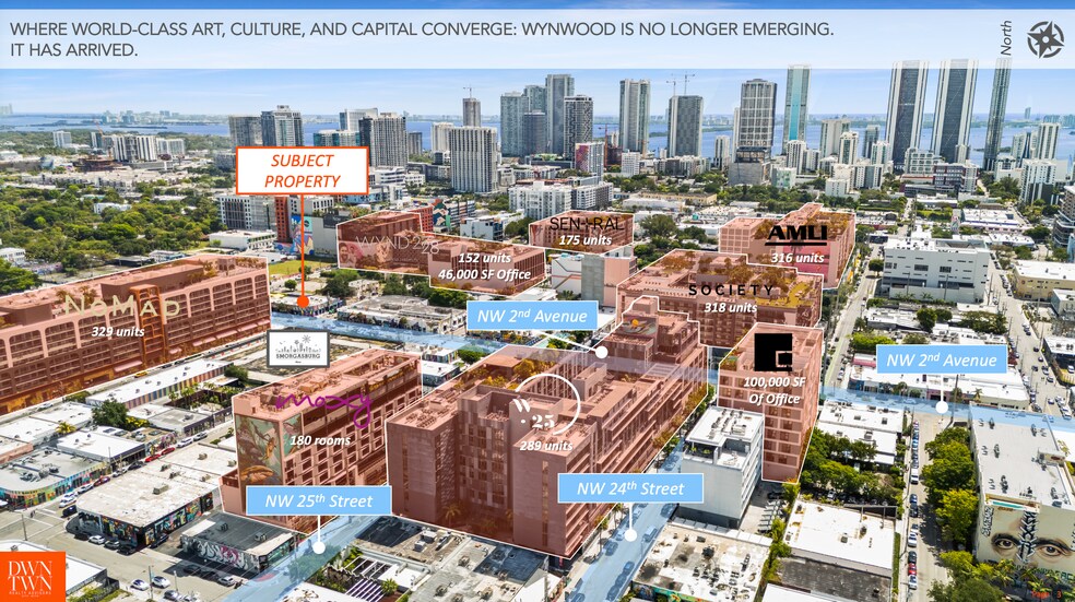 2701 NW 2nd Ave, Miami, FL à louer - Photo de l’immeuble – Image 3 sur 31