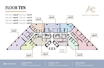 701 Brazos St, Austin, TX à louer Plan d’étage– Image 1 sur 1