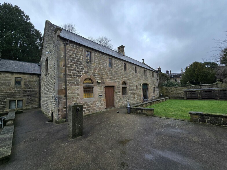 Main Rd, Hathersage à louer - Photo de l’immeuble – Image 3 sur 27
