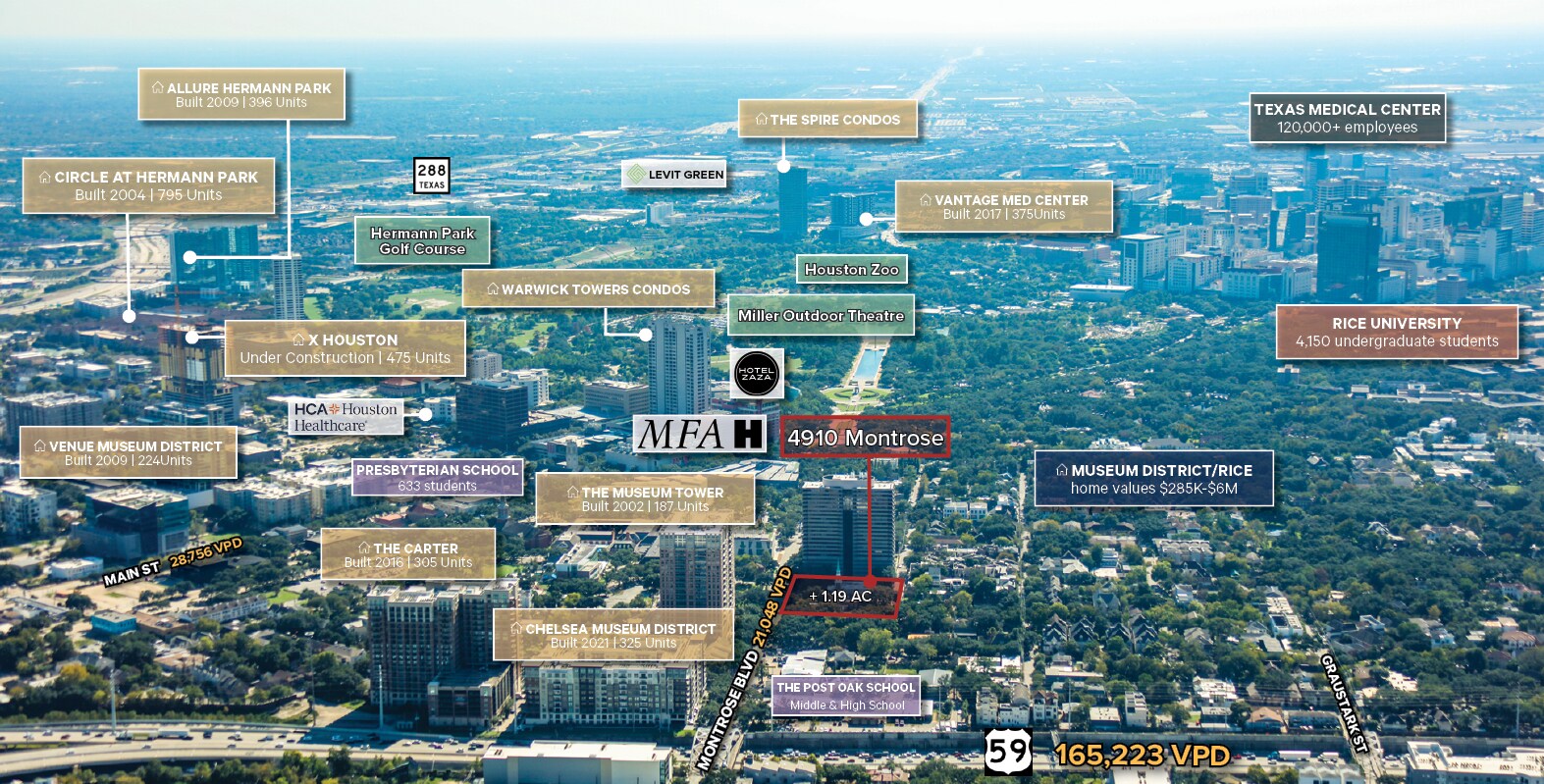4910 Montrose Blvd, Houston, TX à vendre Photo de l’immeuble– Image 1 sur 9