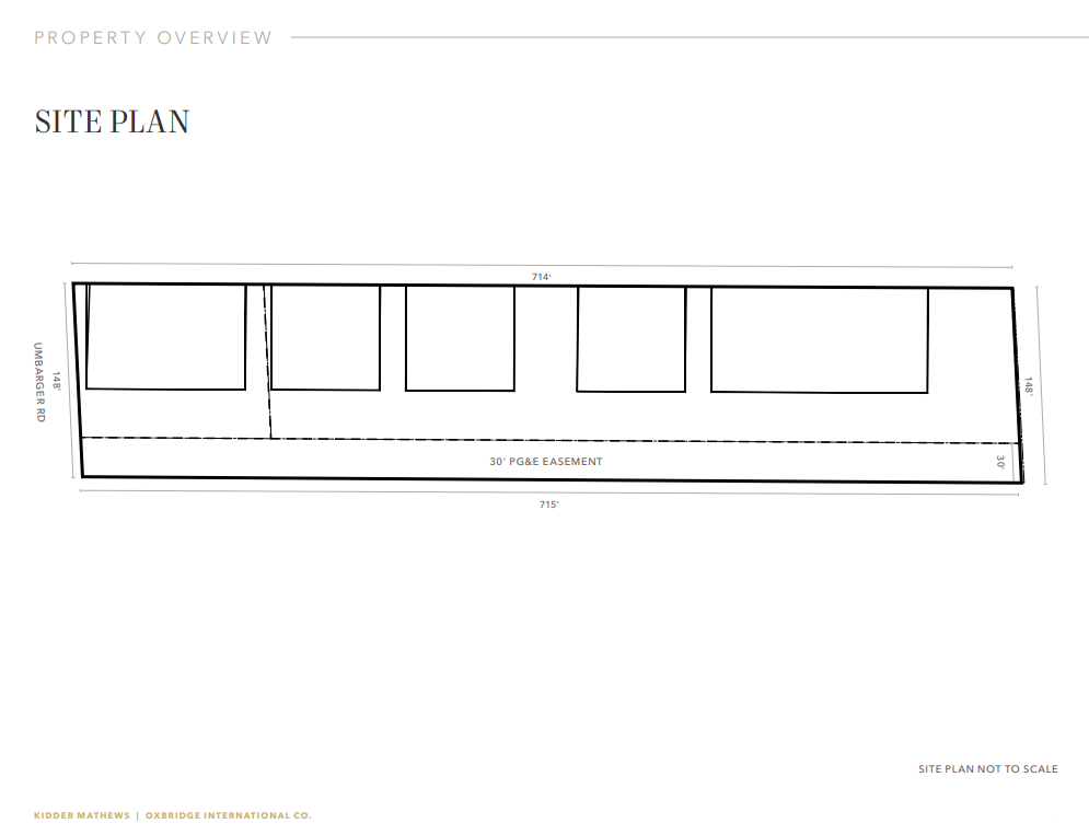 230 Umbarger Rd, San Jose, CA à vendre Plan de site– Image 1 sur 5