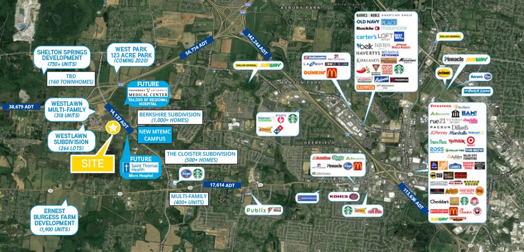 5229 Veterans Pky, Murfreesboro, TN à louer Aérien– Image 1 sur 2