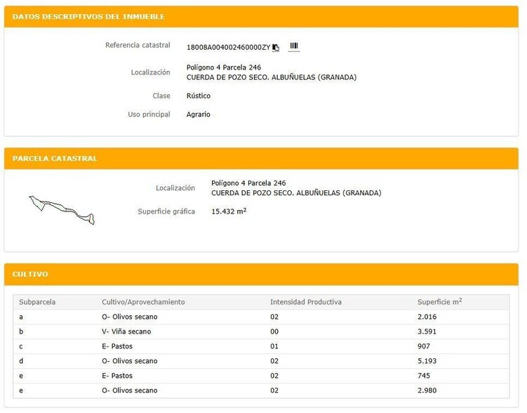 Calle Estación, 1, Albuñuelas, Granada à vendre - Plan de site – Image 2 sur 10