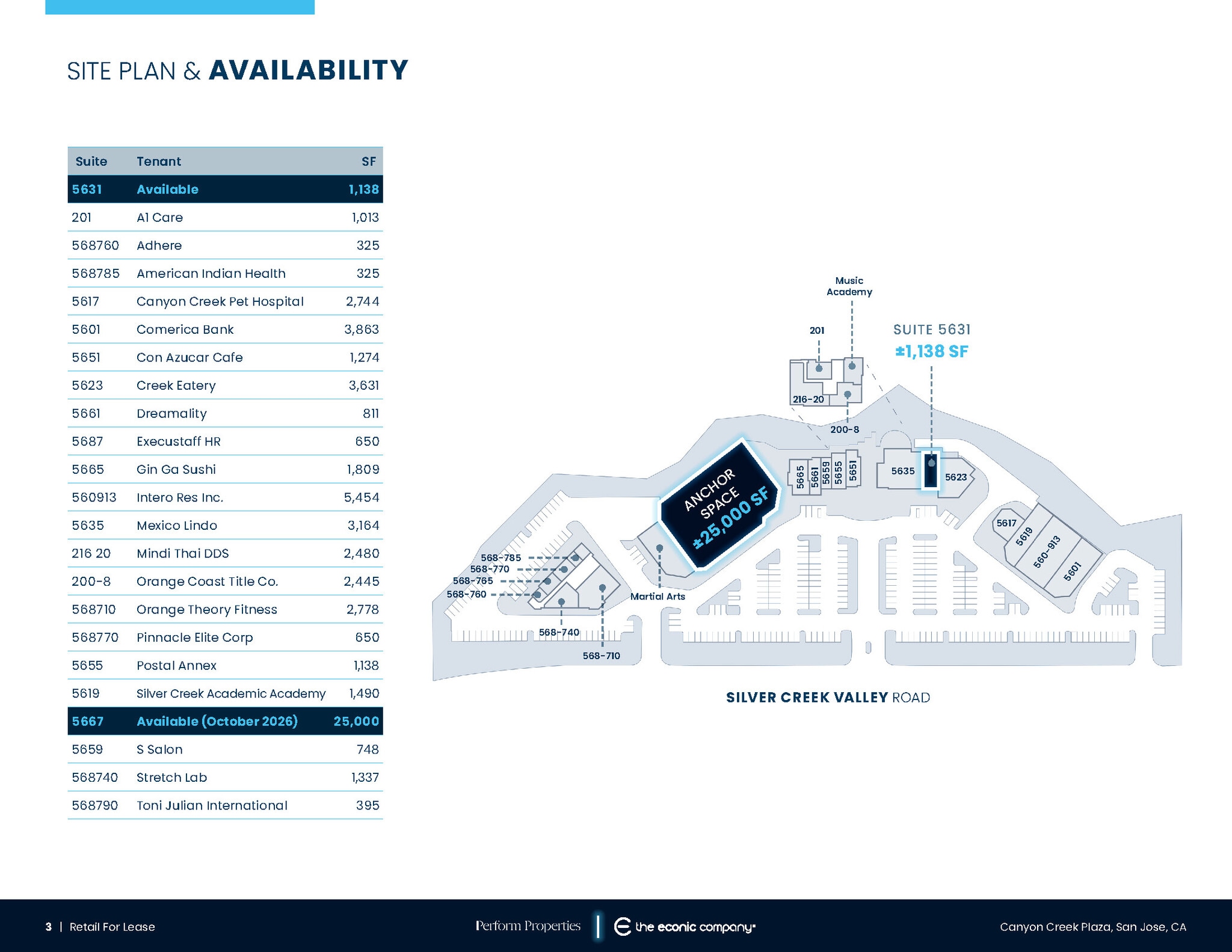 5623-5665 Silver Creek Valley Rd, San Jose, CA à louer Plan de site– Image 1 sur 1