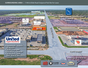 114th & Slide Rd, Lubbock, TX - VUE AÉRIENNE  vue de carte