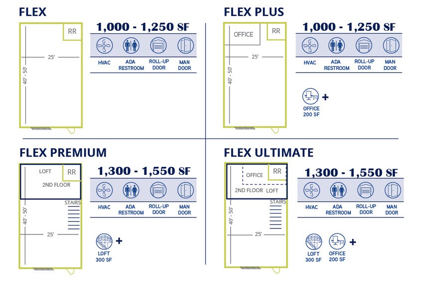 400 Slaughter Rd, Madison, AL à louer - Photo de l’immeuble – Image 3 sur 9