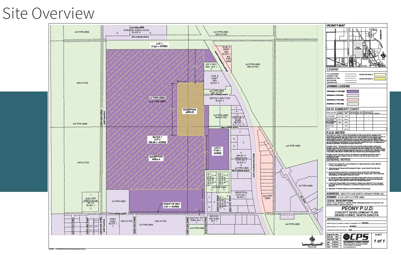 Plan de site
