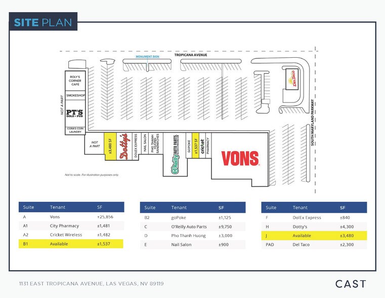 1131 E Tropicana Ave, Las Vegas, NV à louer - Photo de l’immeuble – Image 3 sur 7