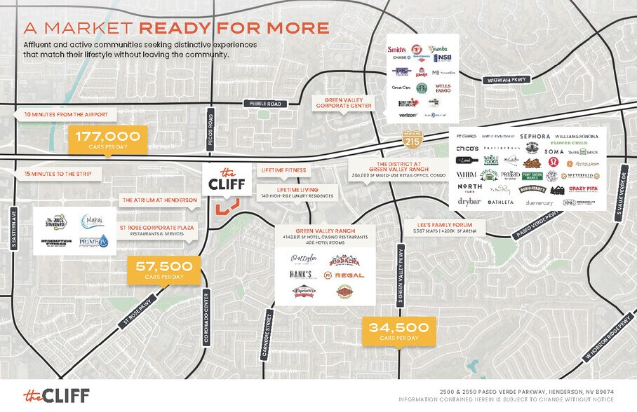 2500 Paseo Verde Pky, Henderson, NV à louer - Photo de l’immeuble – Image 3 sur 18