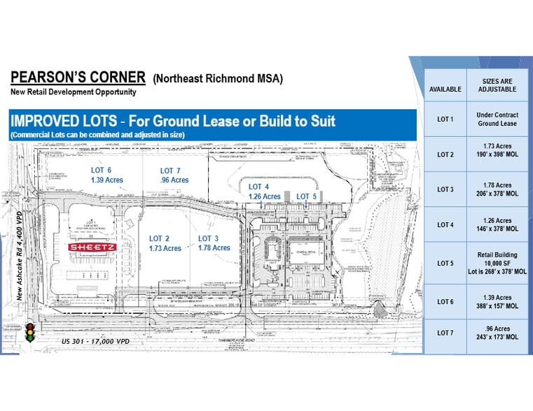New Ashcake Rd, Mechanicsville, VA à louer - Plan de site – Image 2 sur 2