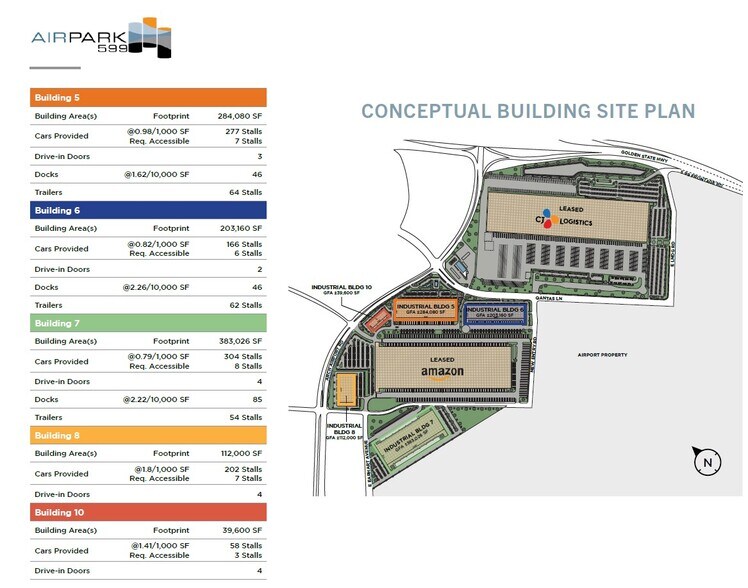 Arch Airport Rd, Stockton, CA à louer - Photo de l’immeuble – Image 2 sur 7