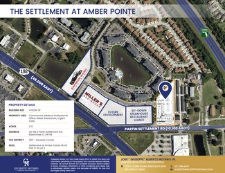 Plus de détails pour Partin Settlement Rd, Kissimmee, FL - Local commercial à louer