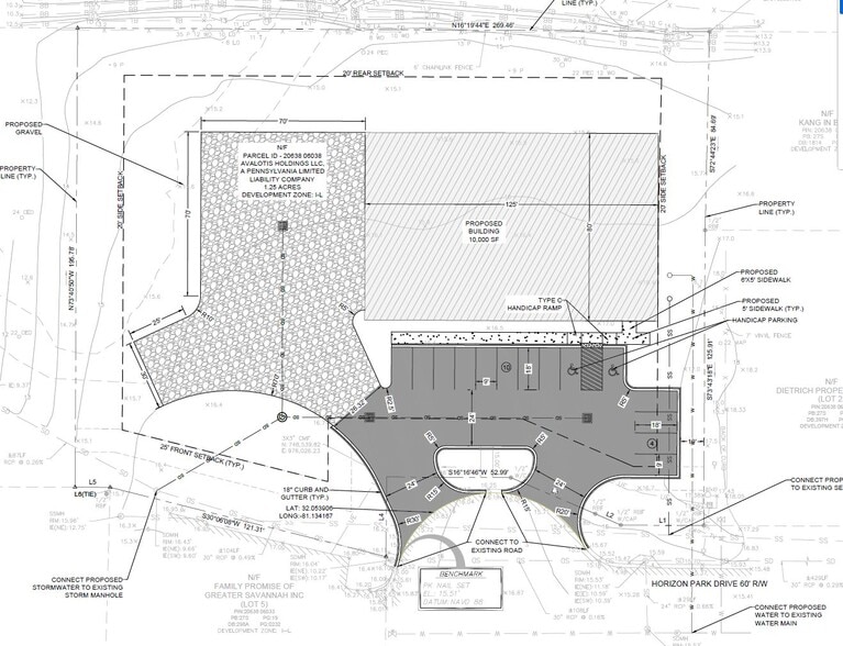 113 Horizon Park Dr, Savannah, GA à vendre - Plan de site – Image 3 sur 14