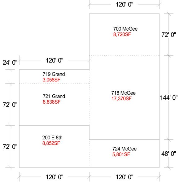 724 McGee St, Kansas City, MO à vendre - Photo de l’immeuble – Image 2 sur 12