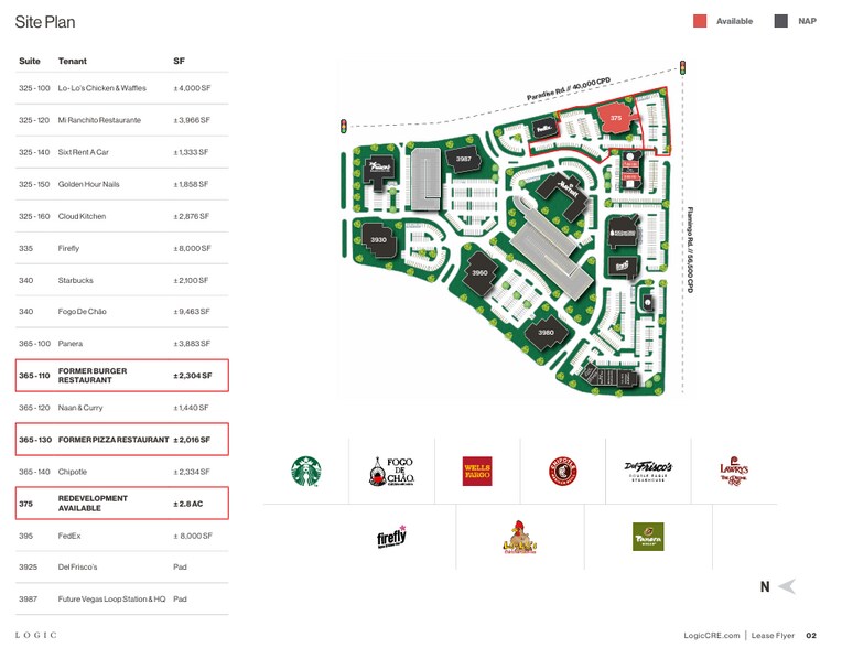 325 Hughes Center Dr, Las Vegas, NV à louer - Plan de site – Image 2 sur 2