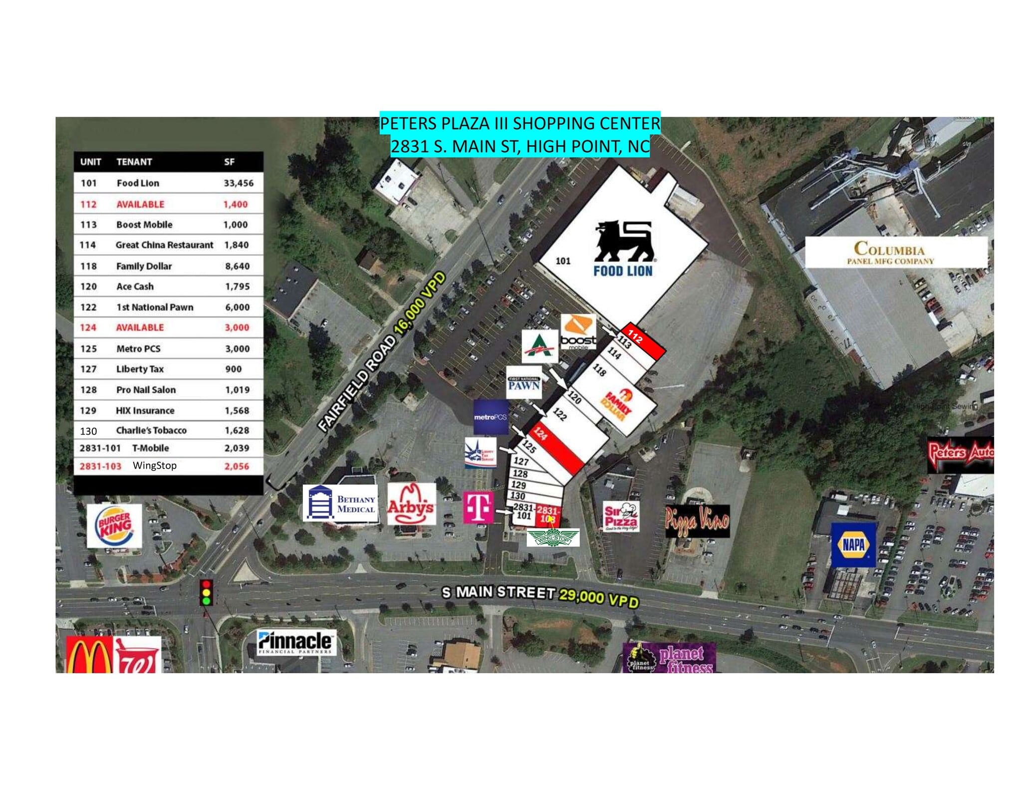 2831 S Main St, High Point, NC à louer Plan de site– Image 1 sur 1