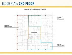 1301 York Rd, Lutherville, MD à louer Plan d’étage– Image 1 sur 1