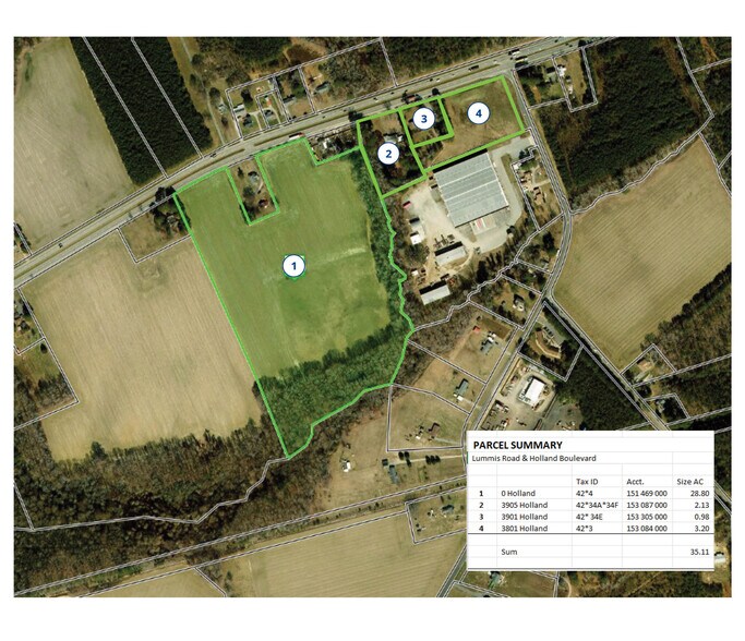 3801 Holland Rd, Suffolk, VA à vendre - Photo de l’immeuble – Image 2 sur 4