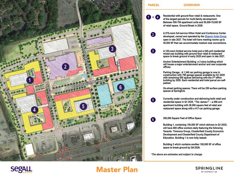 7100 Midlothian Tpke, North Chesterfield, VA à louer - Plan de site – Image 3 sur 3