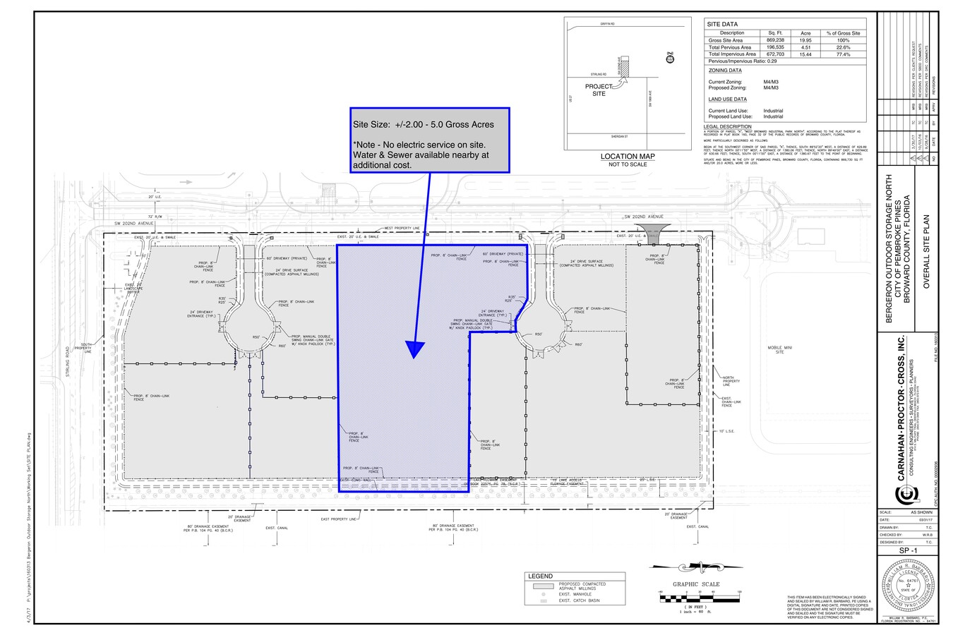 Plan de site