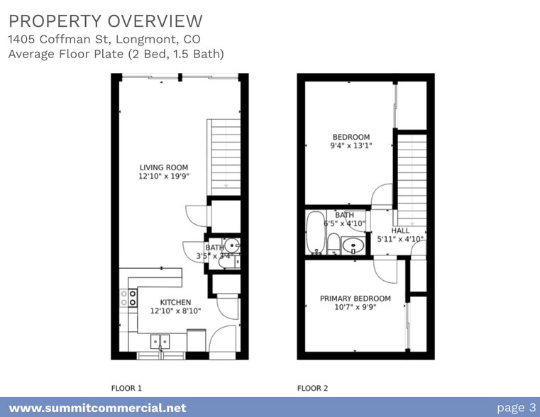 1405 Coffman St, Longmont, CO à vendre - Photo de l’immeuble – Image 3 sur 12