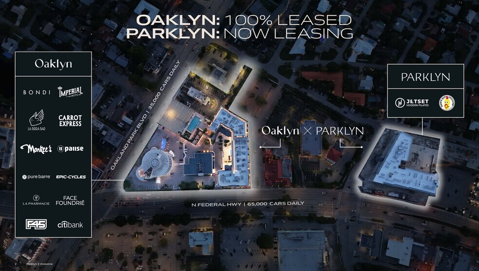 3363 N Federal Hwy, Oakland Park, FL à louer - Photo de l’immeuble – Image 3 sur 6