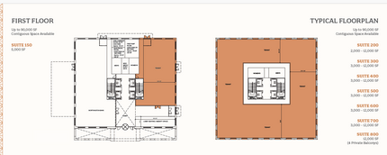 3700 Walsh Rd, Fort Worth, TX à louer Plan d’étage– Image 1 sur 1