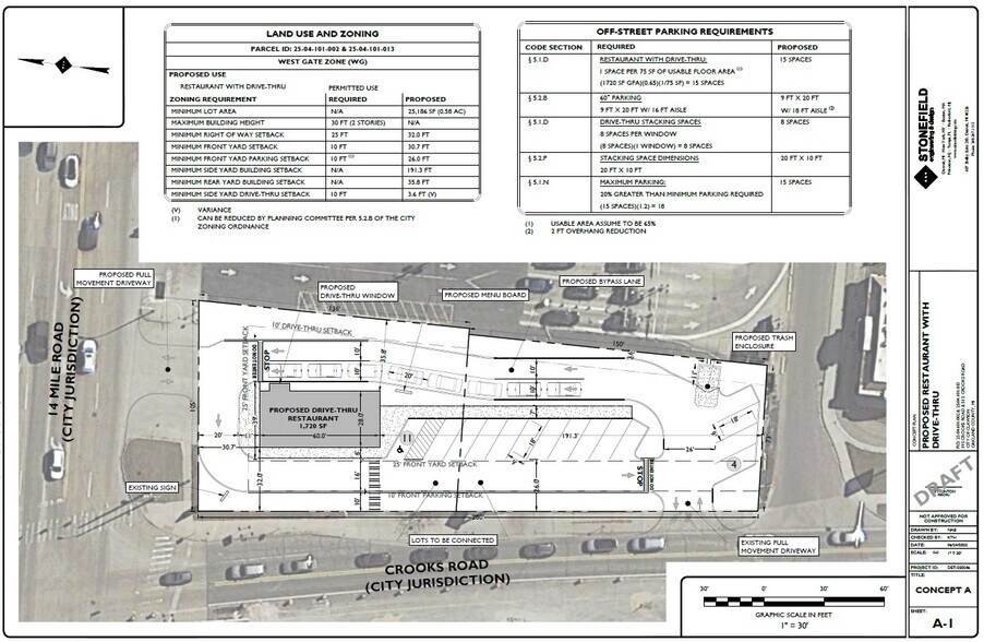 51 S Crooks Rd, Clawson, MI à louer - Plan de site – Image 2 sur 2
