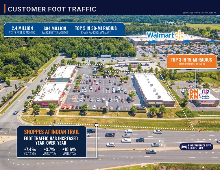 Shoppes at Indian Trail portefeuille de 3 biens à vendre sur LoopNet.fr - Photo de l’immeuble – Image 2 sur 10