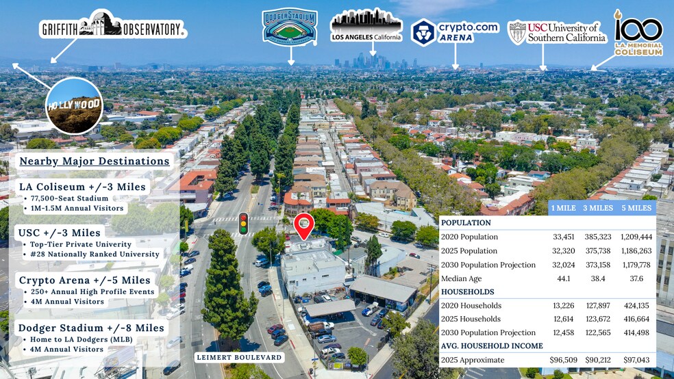 4356 Leimert Blvd, Los Angeles, CA à vendre - Photo de l’immeuble – Image 3 sur 4