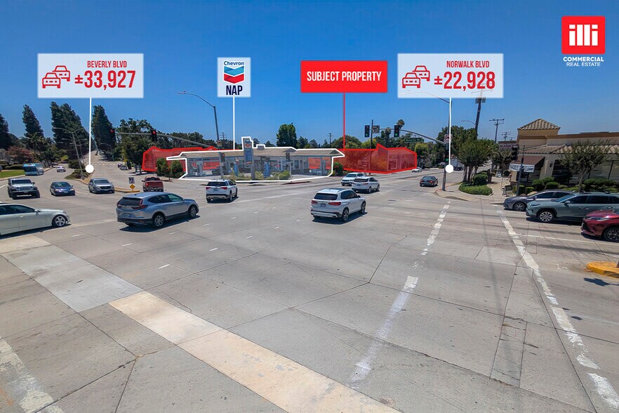 5416 Norwalk Blvd, Whittier, CA à louer - Photo de l’immeuble – Image 3 sur 10