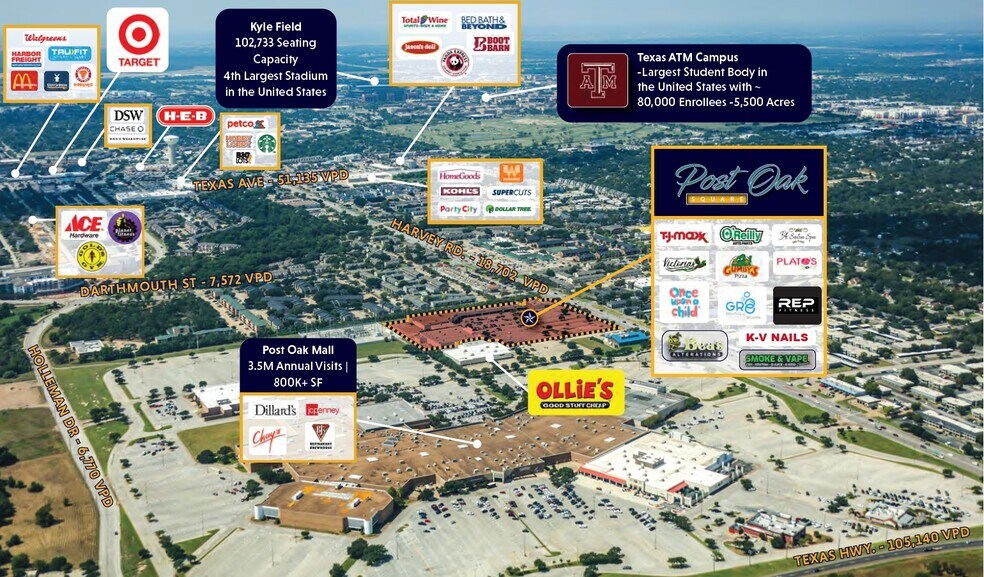 1100 Harvey Rd, College Station, TX à vendre - Aérien – Image 3 sur 6