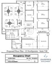 25 Northpointe Pky, Amherst, NY à louer Plan d’étage– Image 1 sur 1