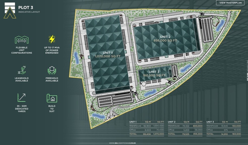 Falcon Rd, Norwich à vendre - Plan de site – Image 3 sur 3