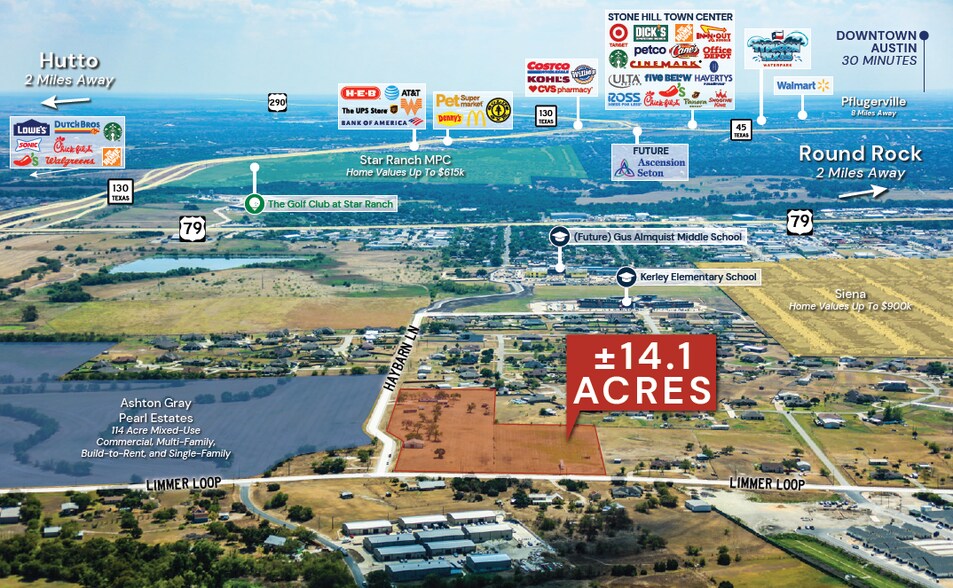 980 Limmer Loop, Hutto, TX à vendre - Photo de l’immeuble – Image 2 sur 3